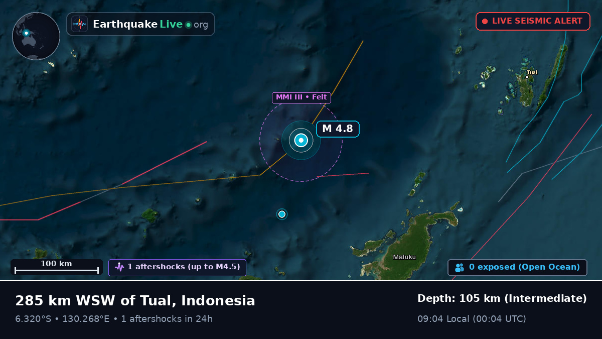 Banda Sea (Indonesia)