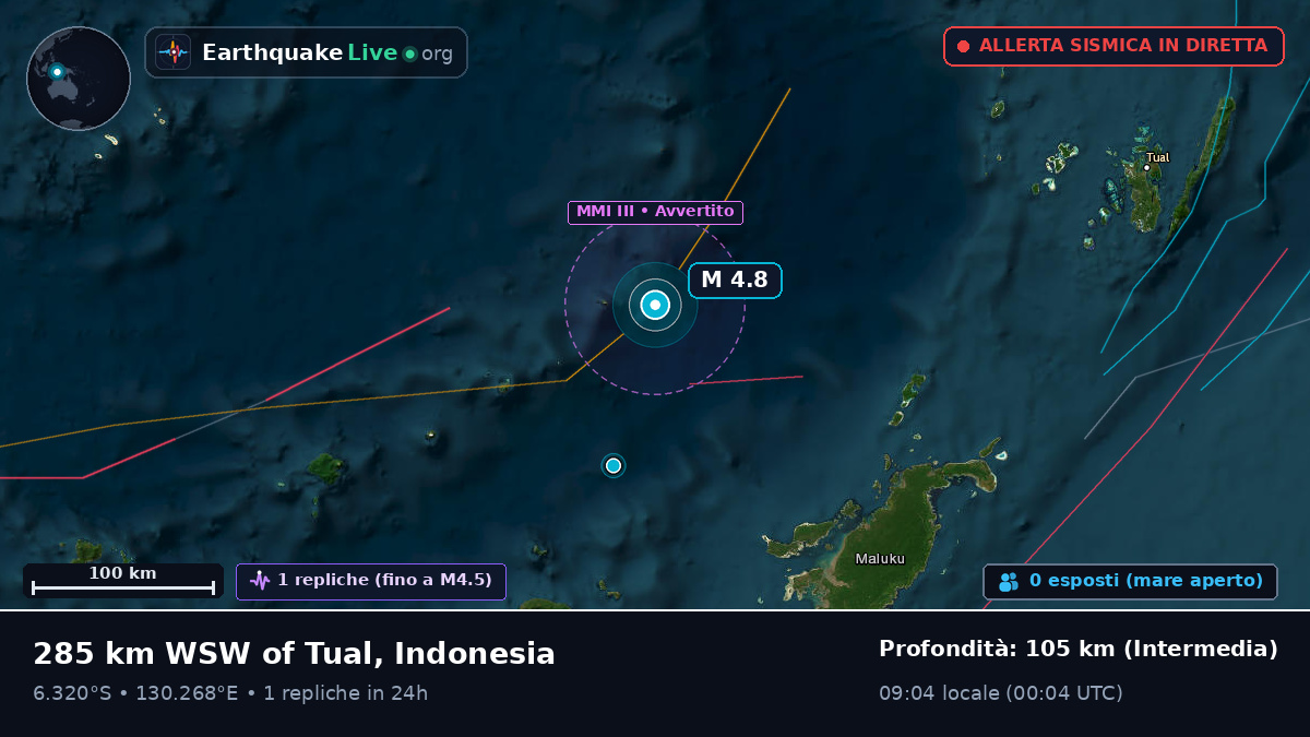 Mare di Banda (Indonesia)