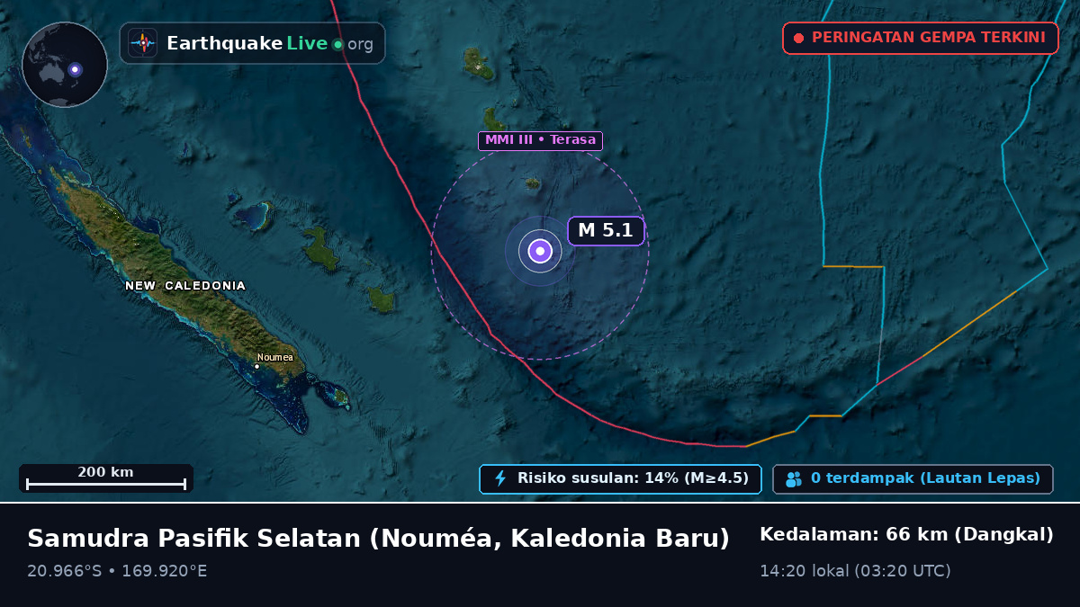 Samudra Pasifik Selatan (Kaledonia Baru)