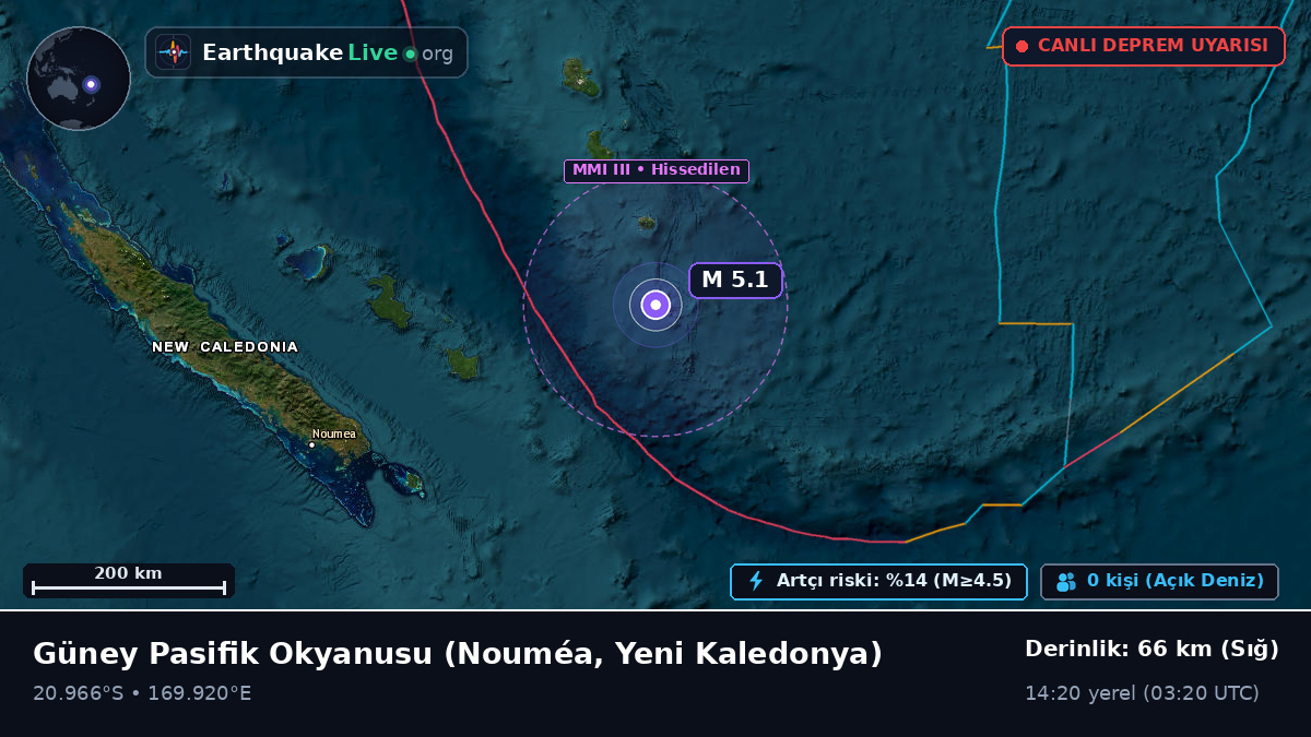 Güney Pasifik Okyanusu (Yeni Kaledonya)