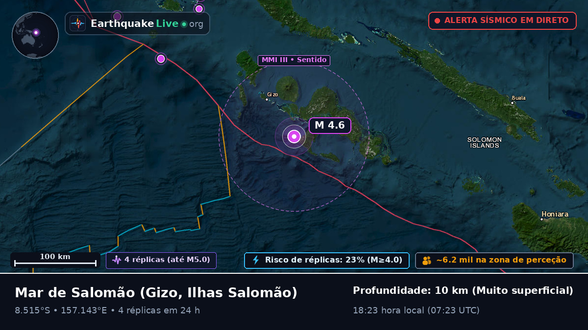 Mar de Salomão (Ilhas Salomão)