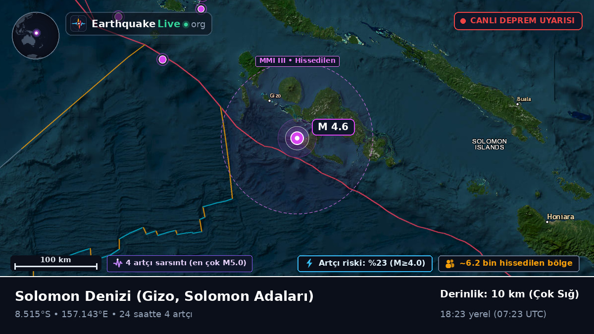 Solomon Denizi (Solomon Adaları)