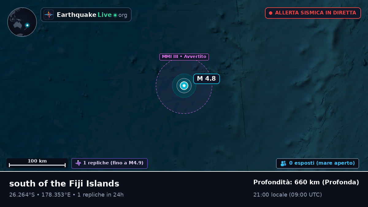 Oceano Pacifico meridionale (Kermadec Islands)