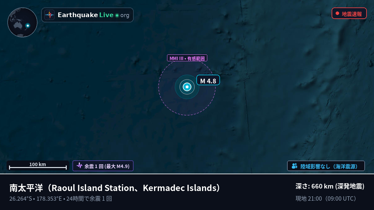 南太平洋 (Kermadec Islands)
