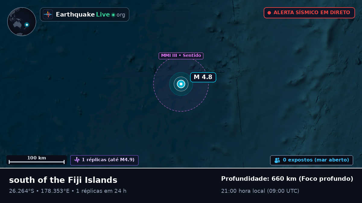 Oceano Pacífico Sul (Kermadec Islands)