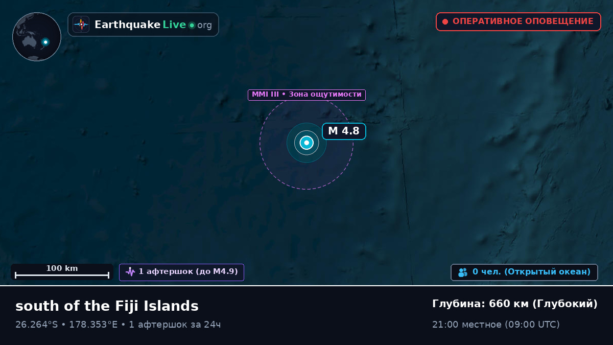 Южная часть Тихого океана (Kermadec Islands)
