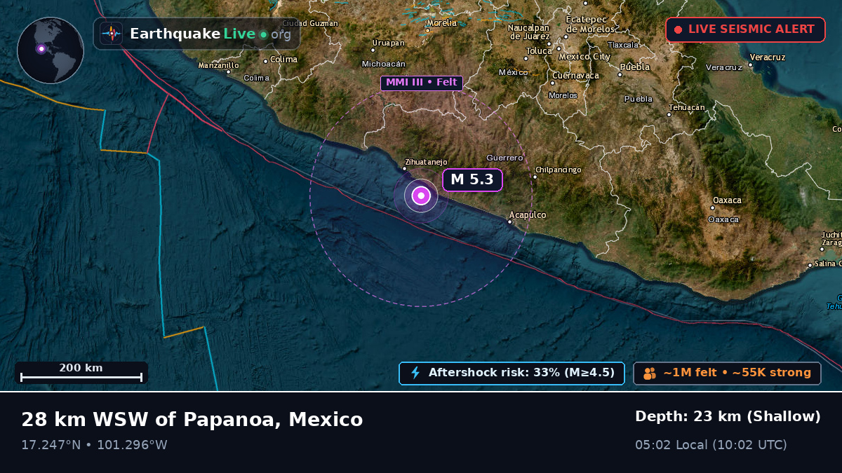 Off the coast of Acapulco, Mexico