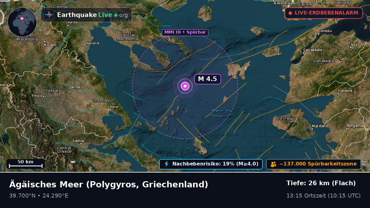 Ägäisches Meer (Griechenland)