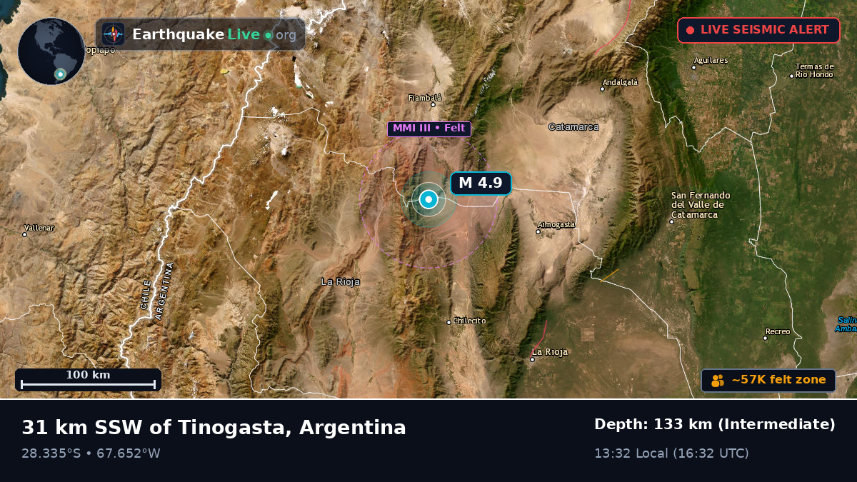 La Rioja, Argentina