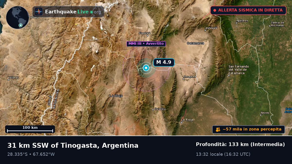 La Rioja, Argentina