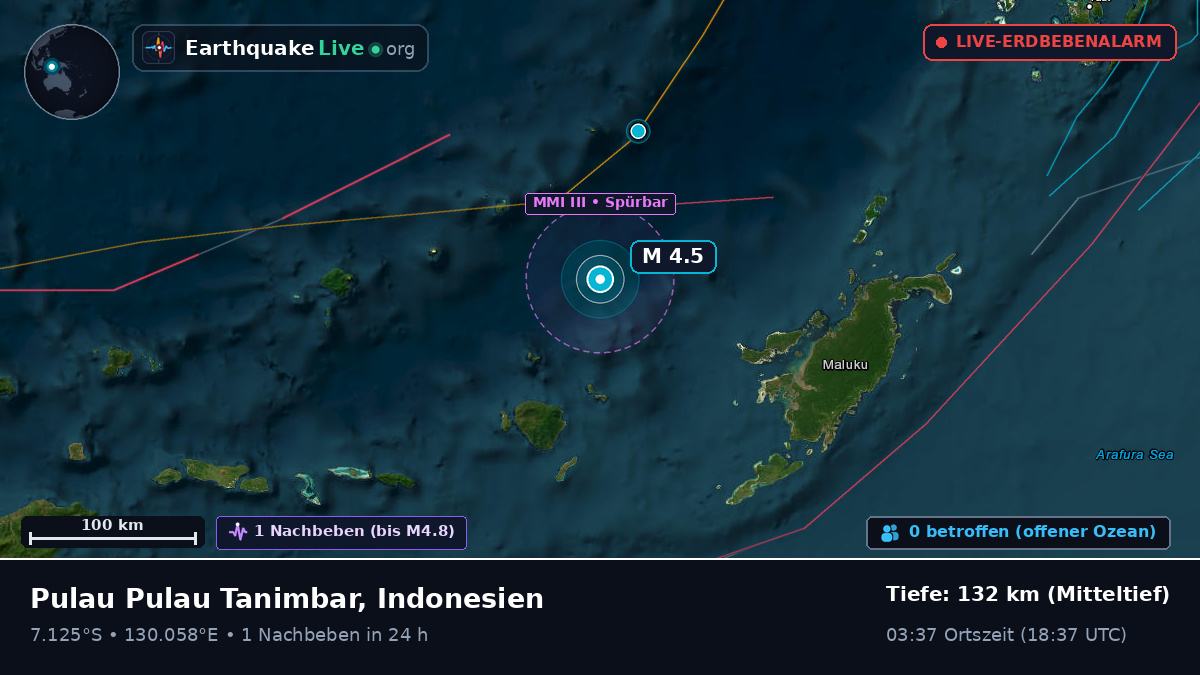Bandasee (Indonesien)