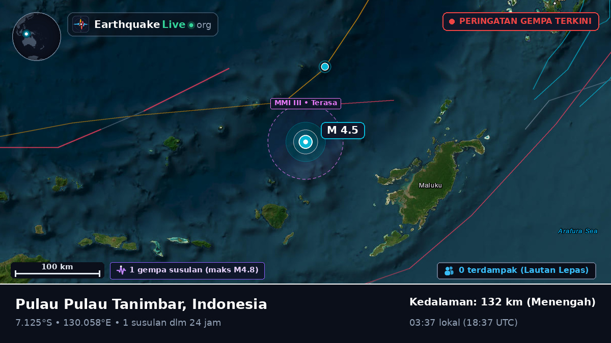 Laut Banda (Indonesia)