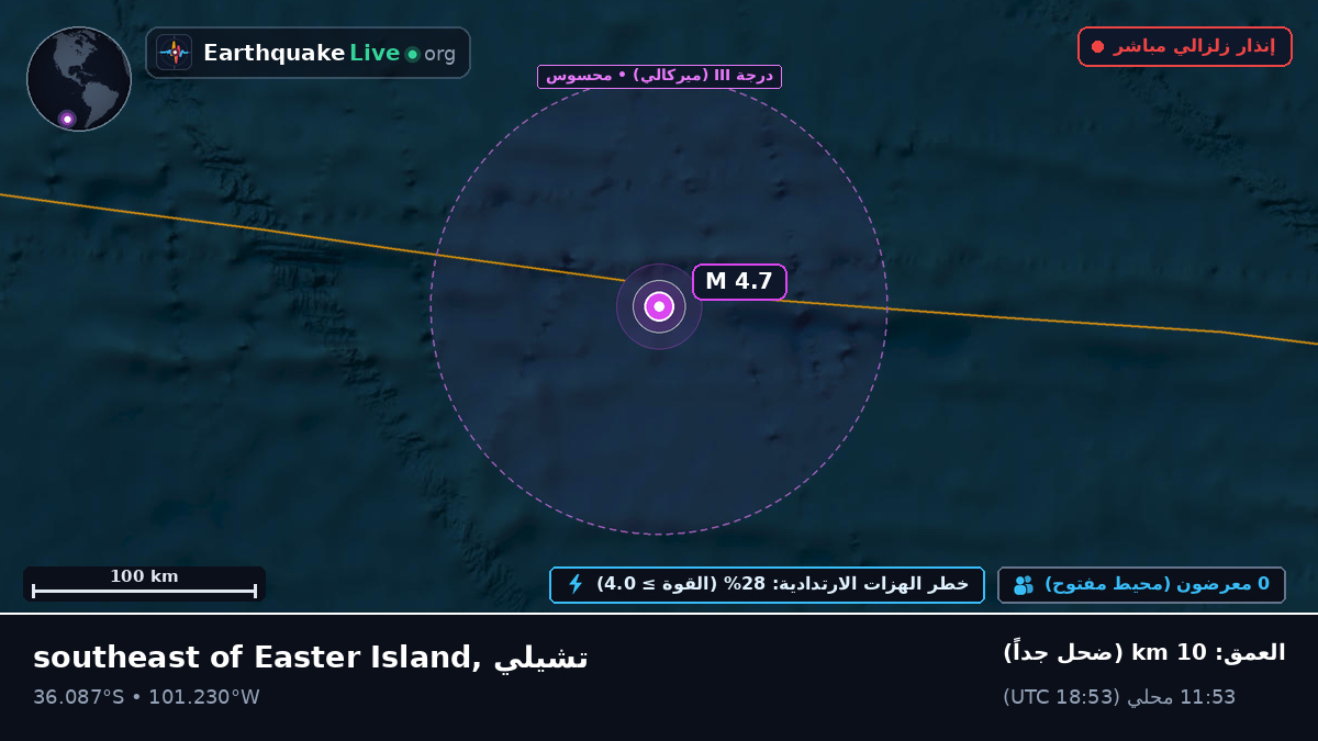 جنوب المحيط الهادئ (تشيلي)