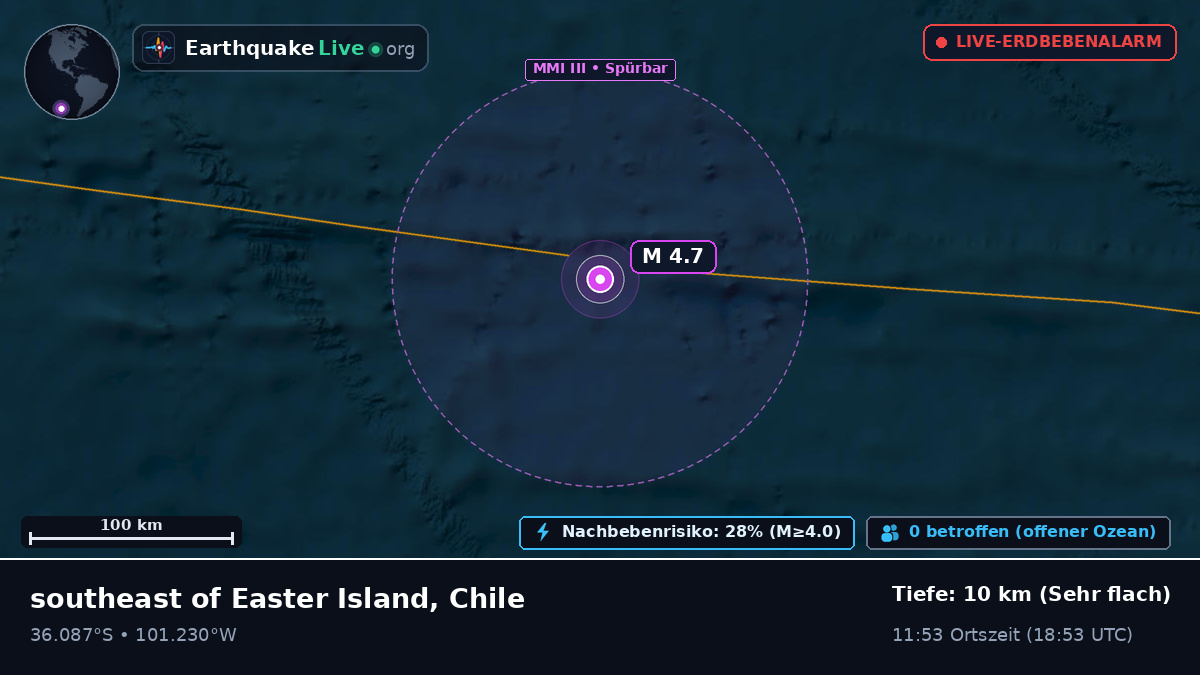 Südpazifik (Chile)