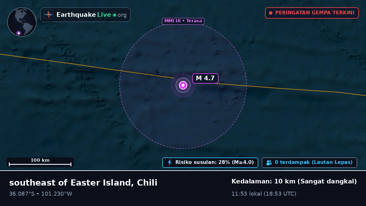 Samudra Pasifik Selatan (Chili)