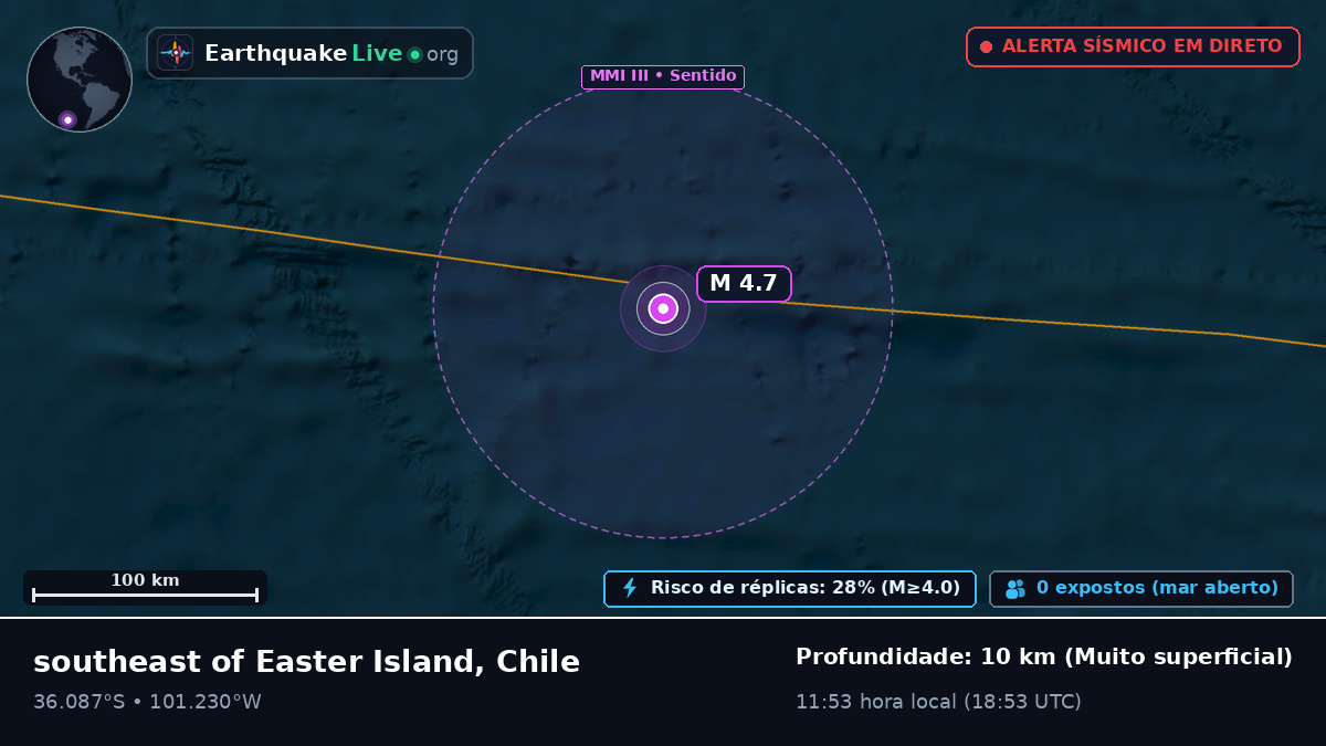 Oceano Pacífico Sul (Chile)