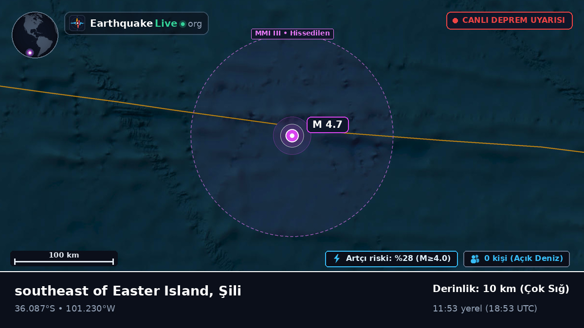 Güney Pasifik Okyanusu (Şili)