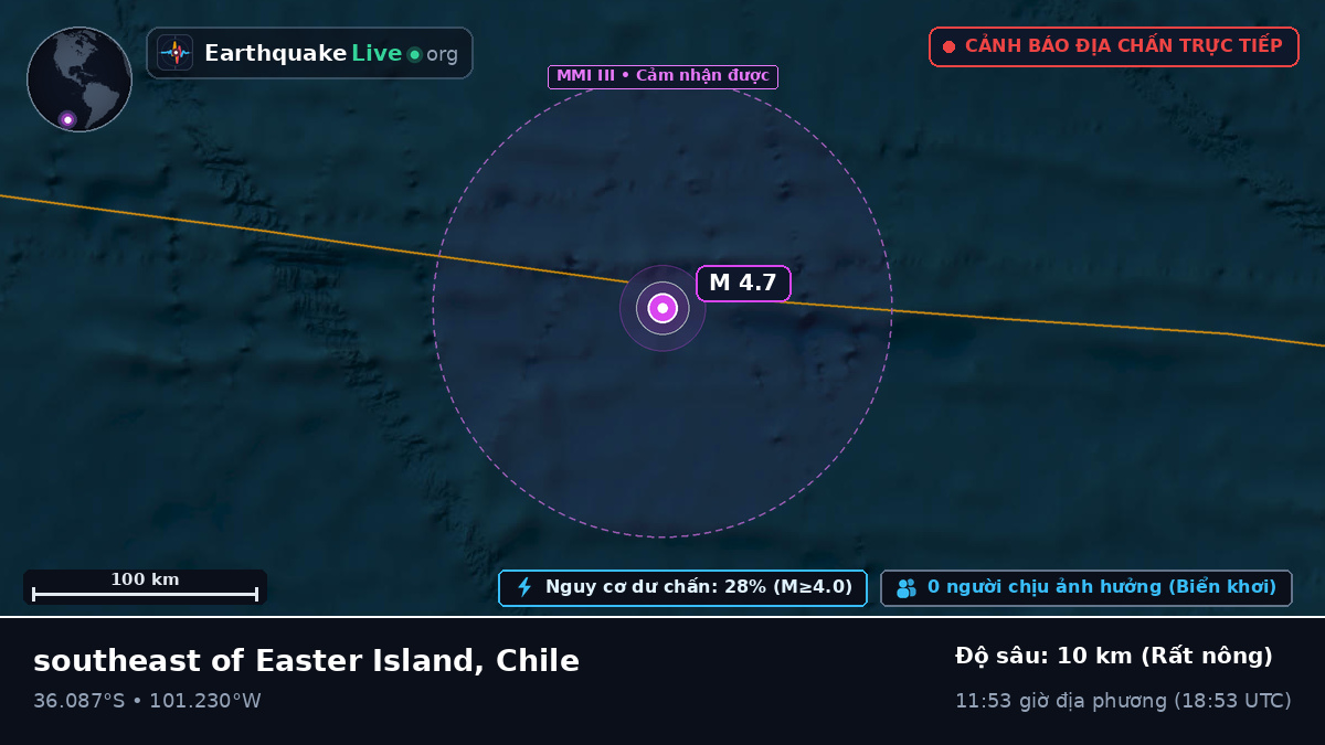 Nam Thái Bình Dương (Chile)