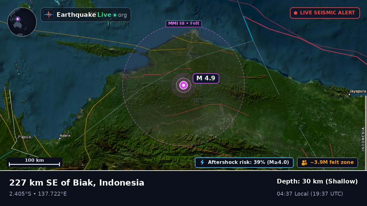 Papua, Indonesia