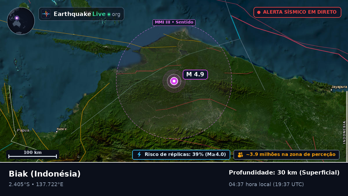 Papua, Indonésia