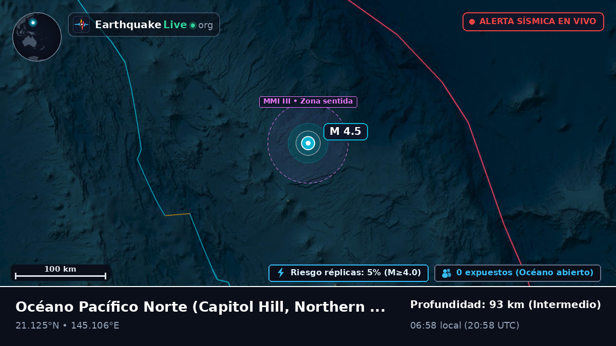 Océano Pacífico Norte (Northern Mariana Islands)
