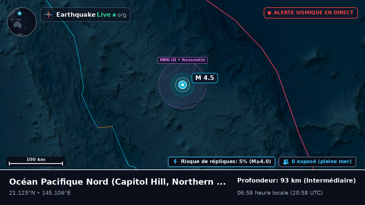 Océan Pacifique Nord (Northern Mariana Islands)