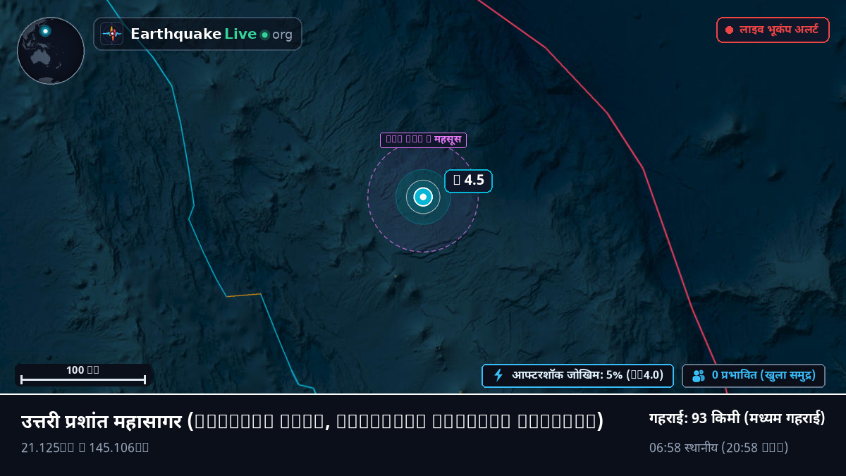 उत्तरी प्रशांत महासागर (Northern Mariana Islands)