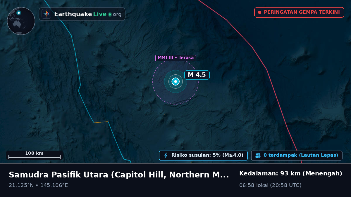 Samudra Pasifik Utara (Northern Mariana Islands)
