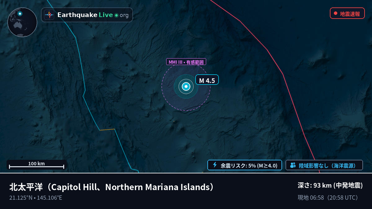 北太平洋 (Northern Mariana Islands)