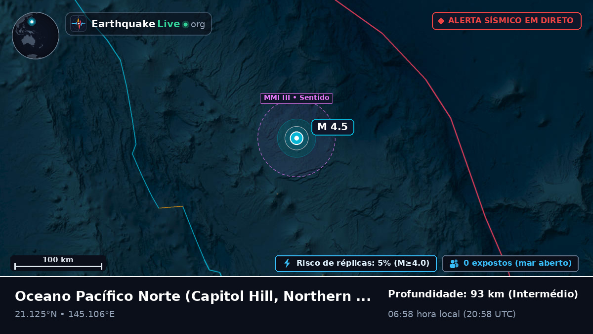 Oceano Pacífico Norte (Northern Mariana Islands)