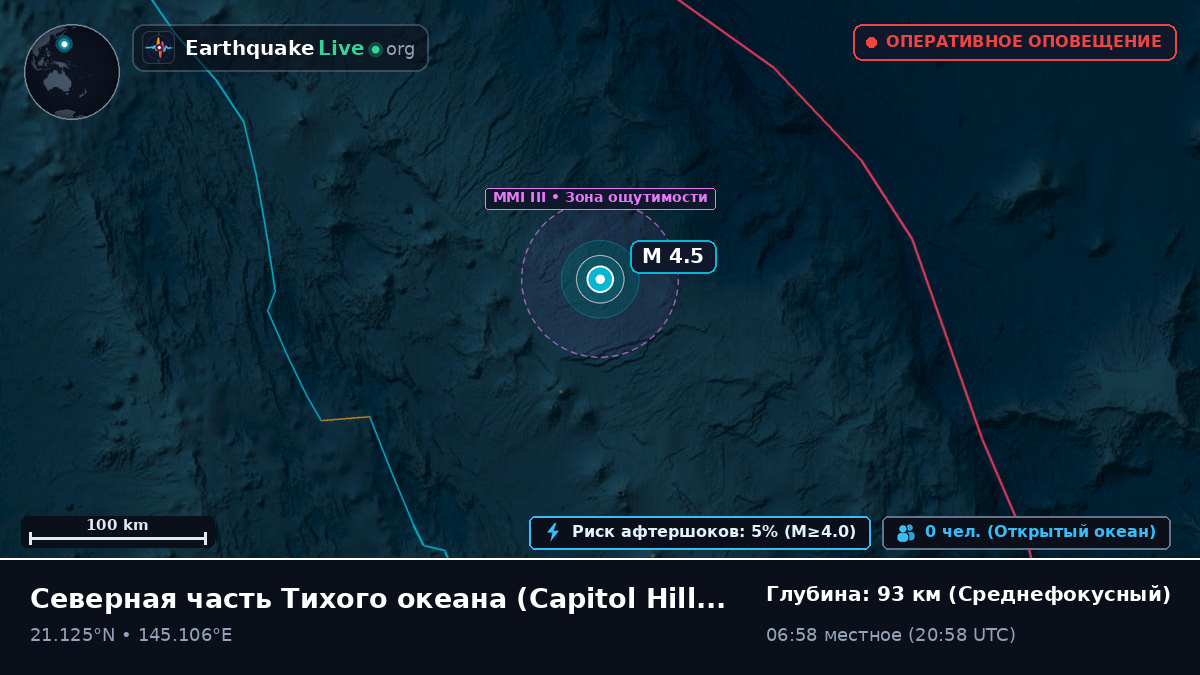 Северная часть Тихого океана (Northern Mariana Islands)