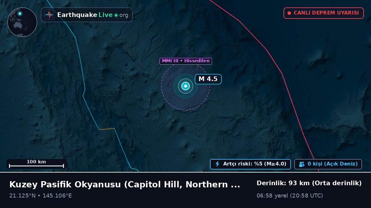 Kuzey Pasifik Okyanusu (Northern Mariana Islands)