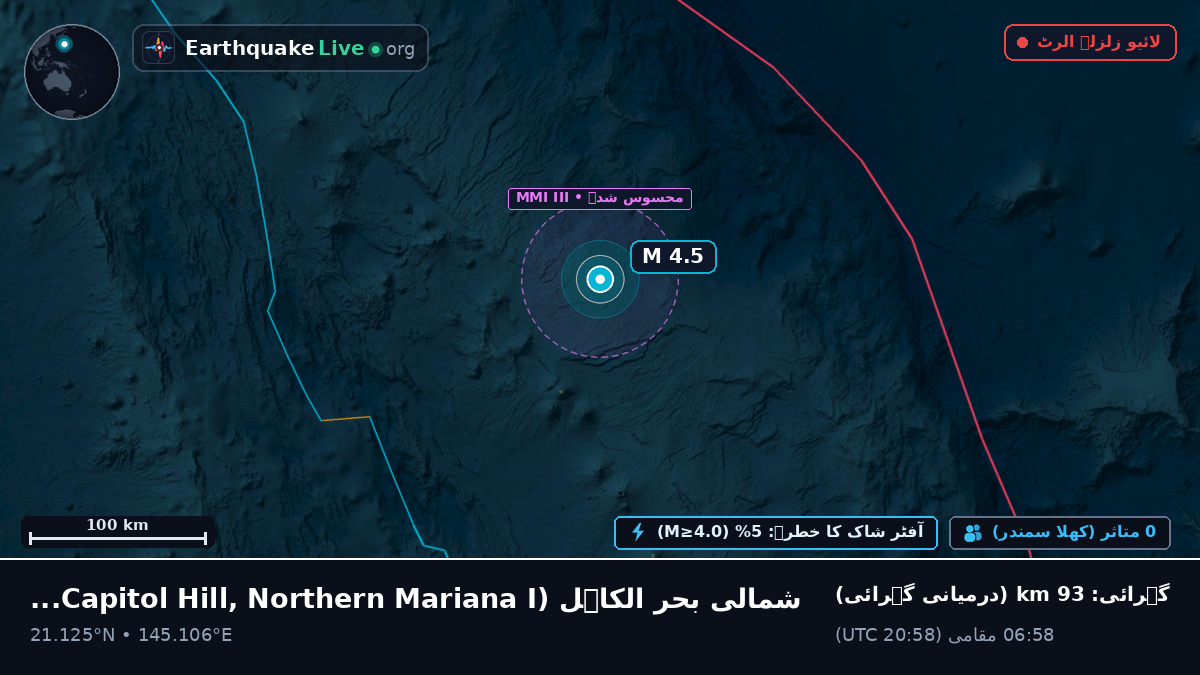 شمالی بحر الکاہل (Northern Mariana Islands)