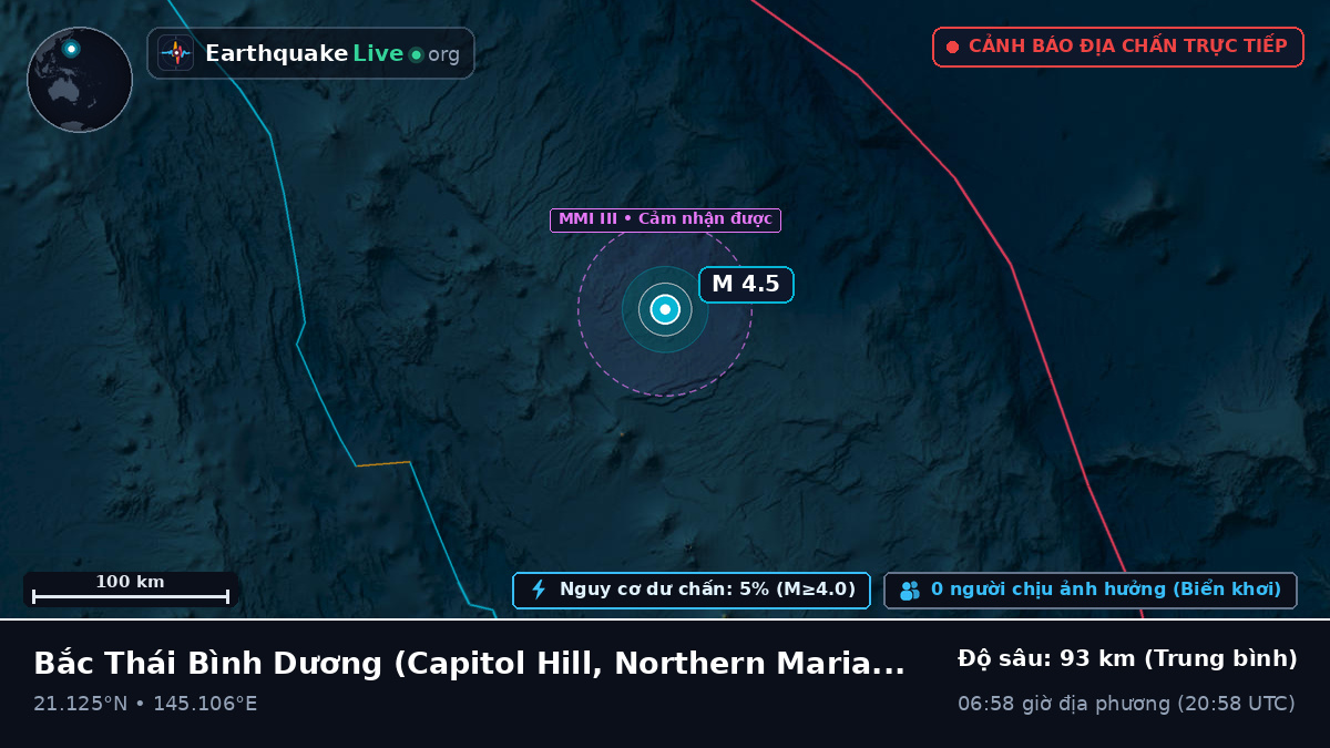 Bắc Thái Bình Dương (Northern Mariana Islands)