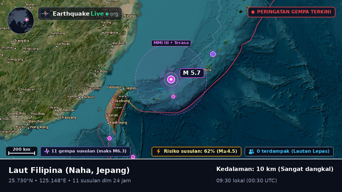Laut Filipina (Jepang)