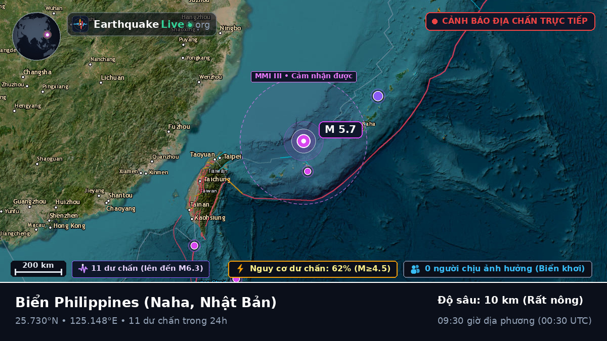 Biển Philippines (Nhật Bản)