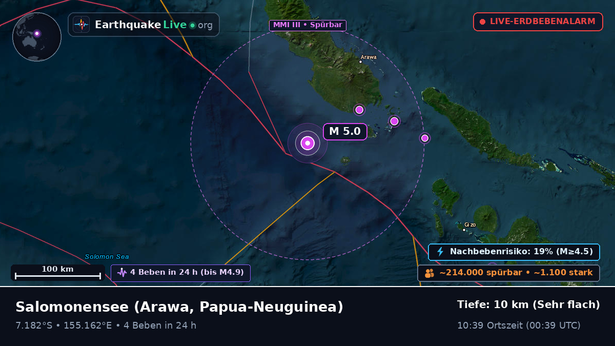 Salomonensee (Papua-Neuguinea)