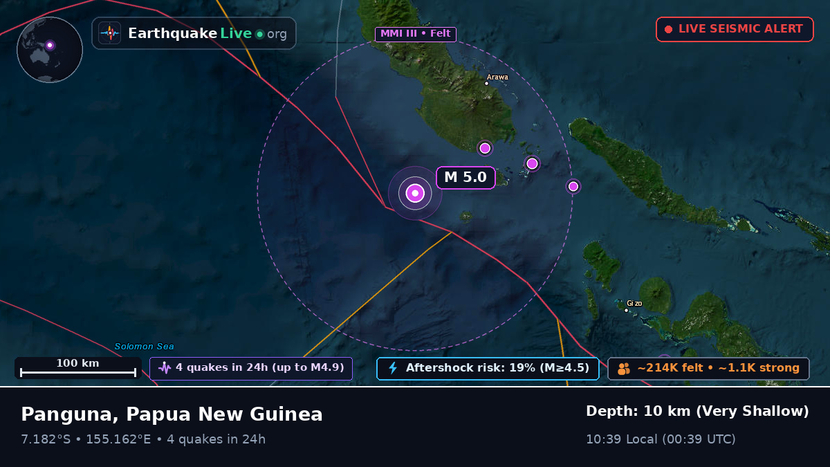 Solomon Sea (Papua New Guinea)