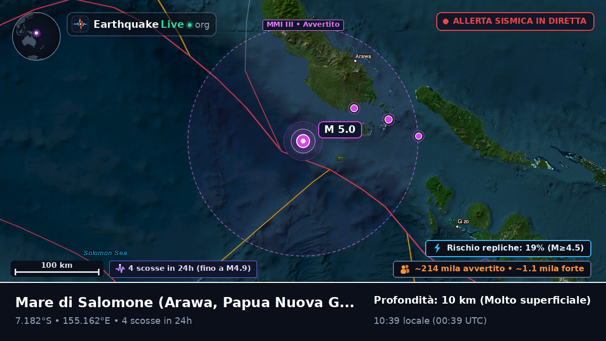 Mare di Salomone (Papua Nuova Guinea)