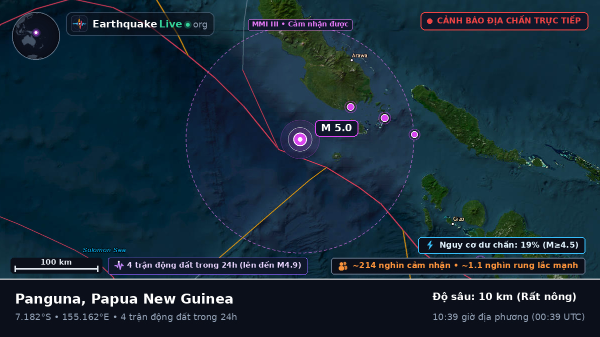 Biển Solomon (Papua New Guinea)