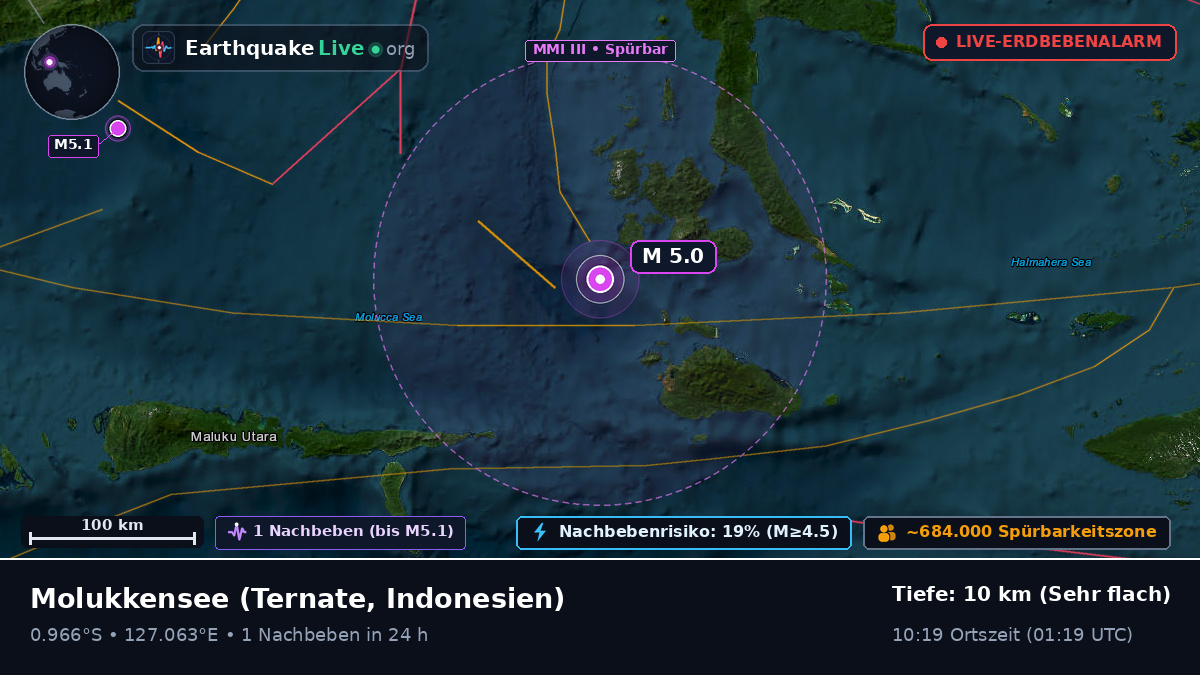 Molukkensee (Indonesien)