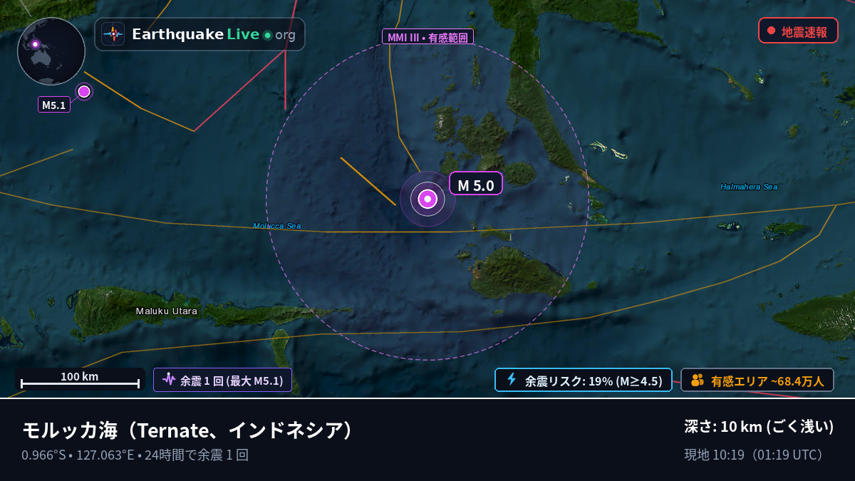 モルッカ海 (インドネシア)