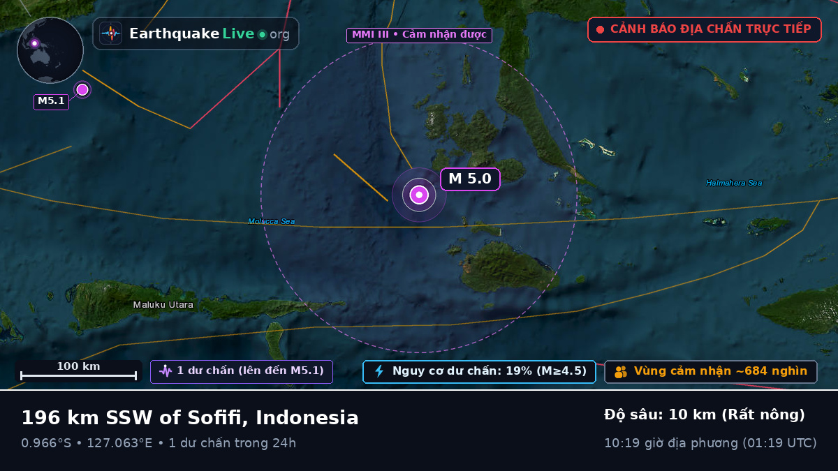 Biển Molucca (Indonesia)