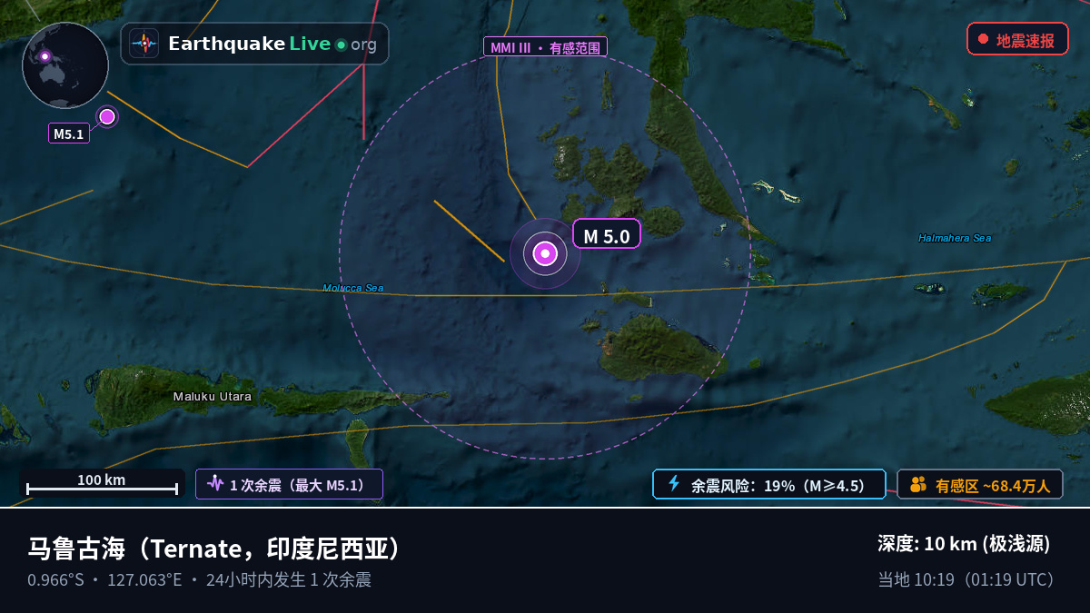 马鲁古海 (印度尼西亚)