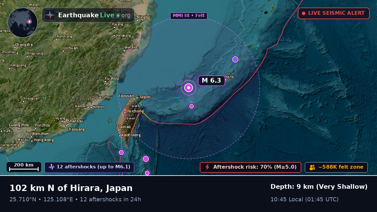 Philippine Sea (Japan)