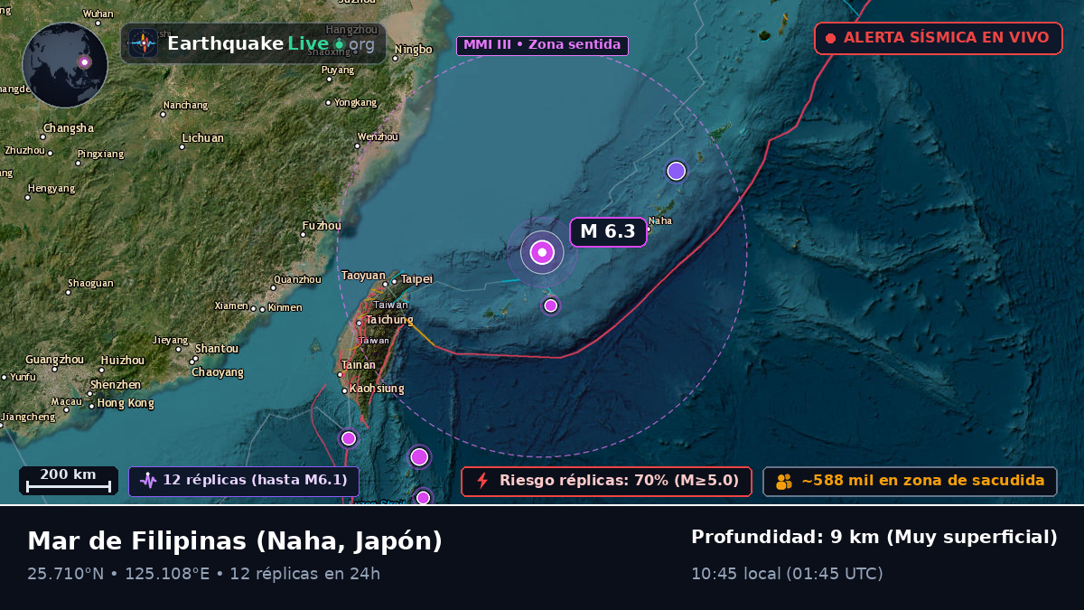 Mar de Filipinas (Japón)