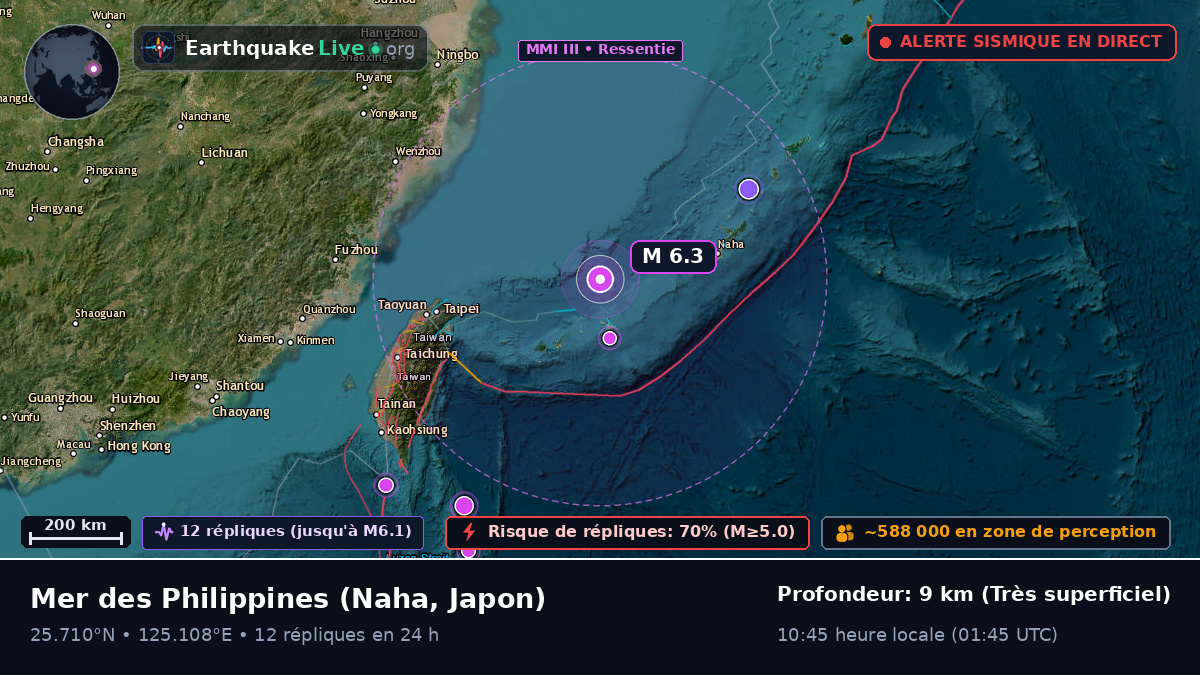 Mer des Philippines (Japon)