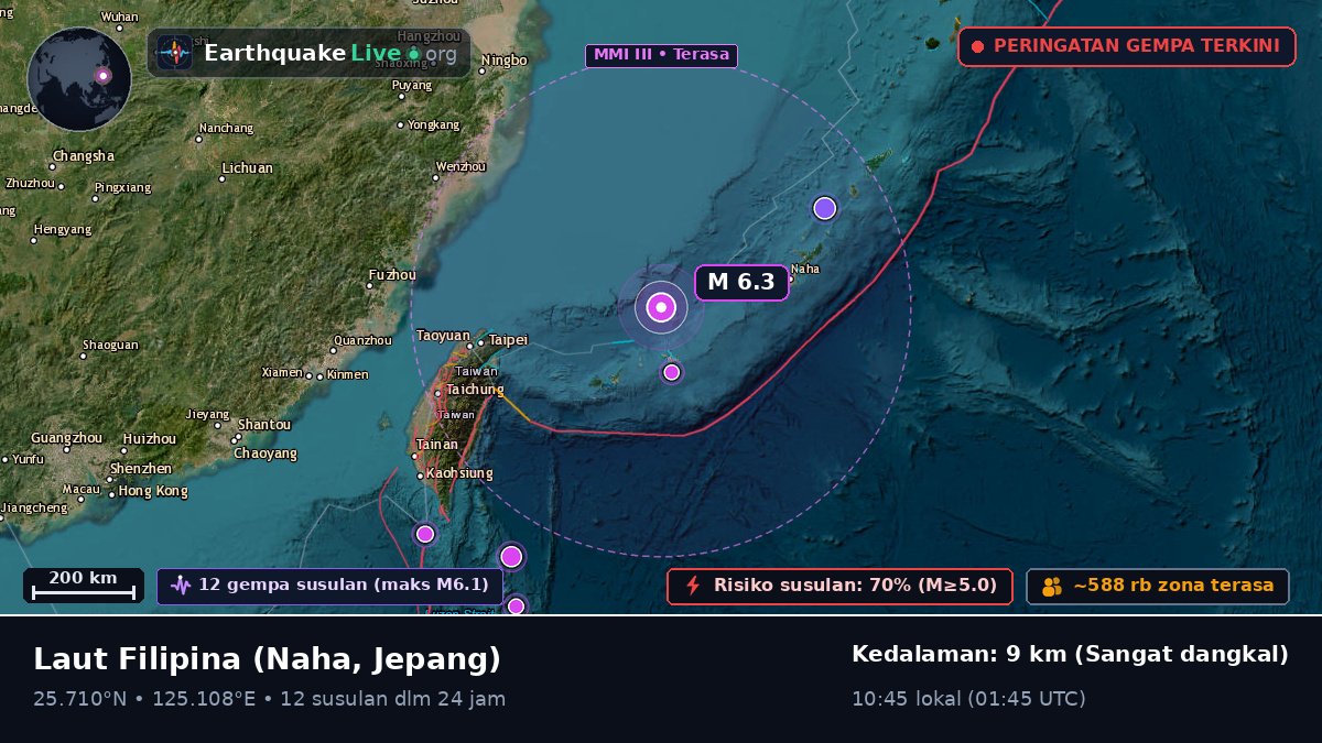 Laut Filipina (Jepang)