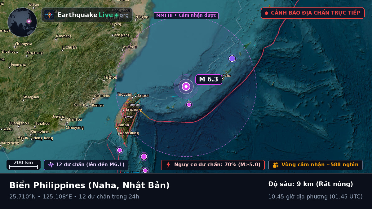 Biển Philippines (Nhật Bản)