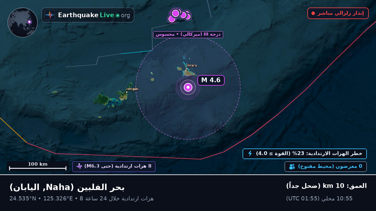 بحر الفلبين (اليابان)